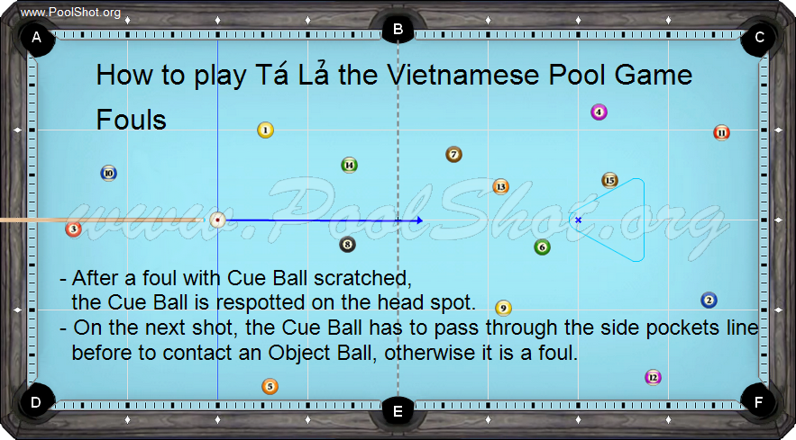 Poker Pool in Vietnam - 12
